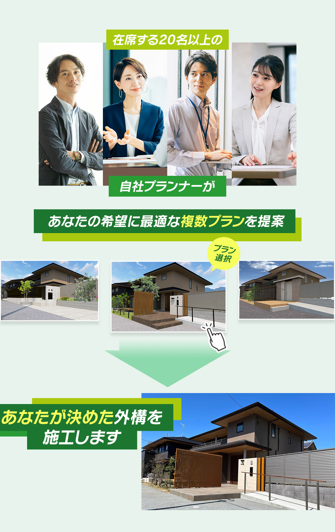 在籍する20名以上の自社プランナーがあなたの希望に最適な複数プランを提案、あなたが決めた外構を施工します